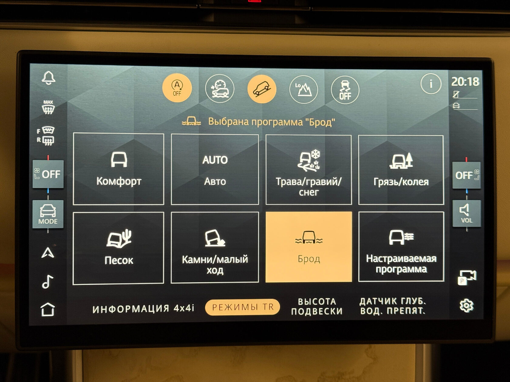 Самая нужная технология в Range Rover для лета 2025 в Москве: Wade Sensing - что это и для чего нужно.