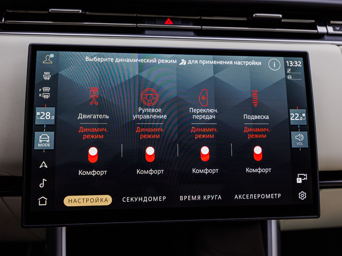 Новое поступление на склад — Range Rover Autobiography