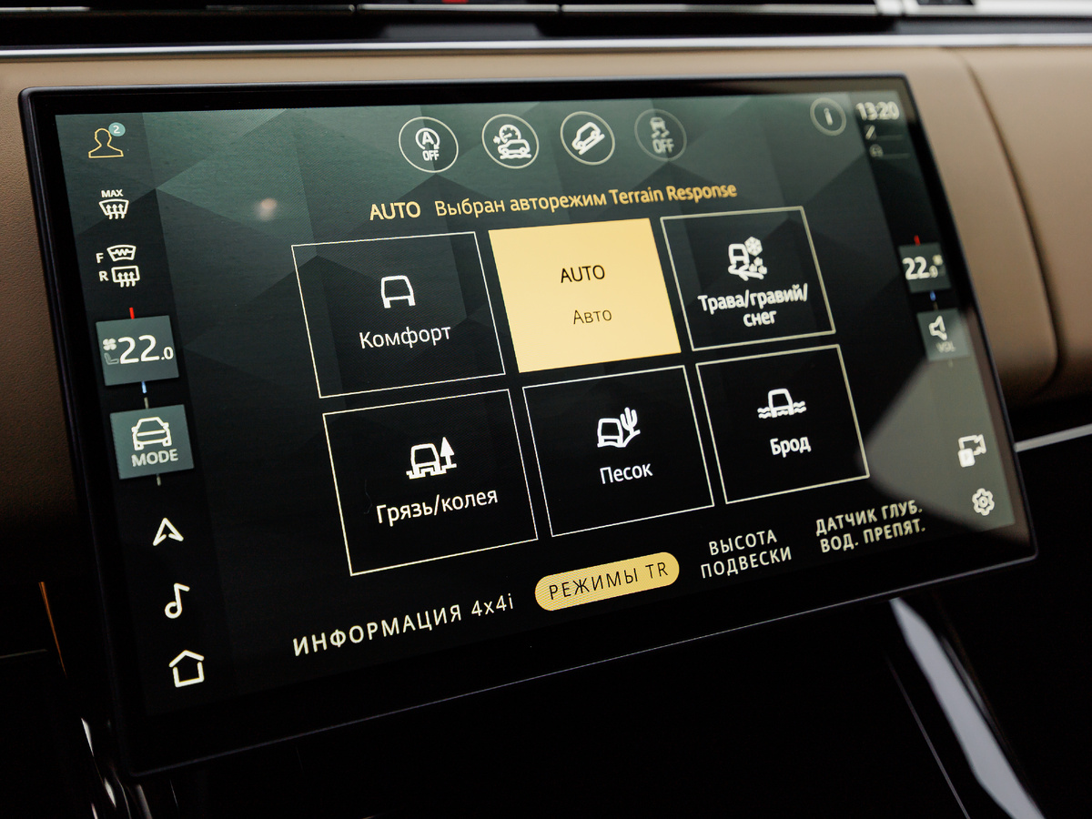 Range Rover и репутация «вечного пациента сервиса»: что из этого правда на самом деле