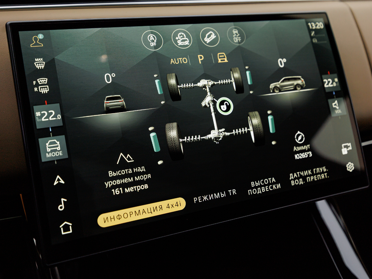 Range Rover и репутация «вечного пациента сервиса»: что из этого правда на самом деле